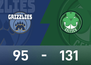 NBA戰報：普里查德24分6板9助，塞爾提克131-95狂勝灰熊